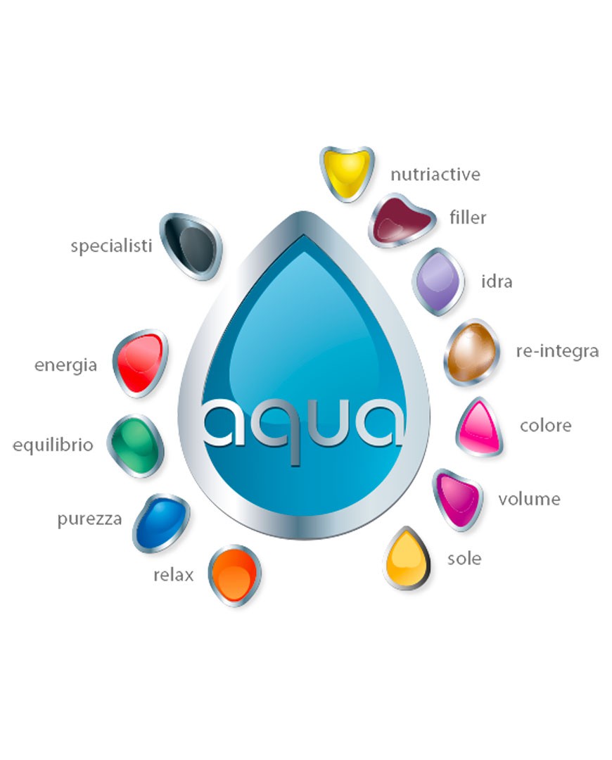 Intensive Aqua